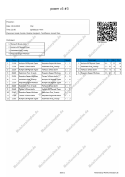power v3 #3 - MeinTurnierplan.de