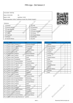 FIFA-Liga - Ost-Saison-3