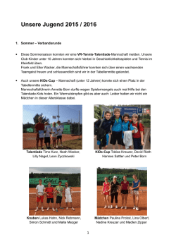 Jugendbericht 2015/2016