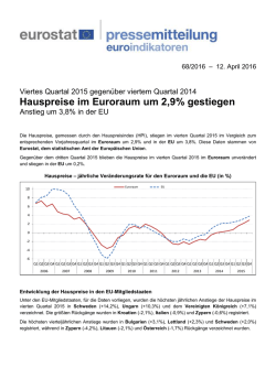 Hauspreise im Euroraum um 2,9% gestiegen