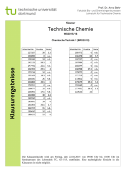 Aushang CTI vor Einsicht WS1516
