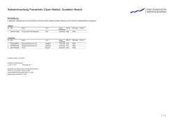 GT Advanced Technologies Inc.