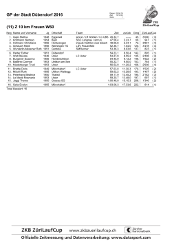 ZKB ZüriLaufCup