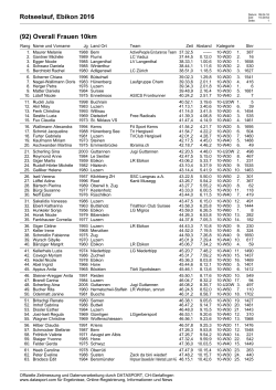 Rotseelauf, Ebikon 2016 (92) Overall Frauen 10km