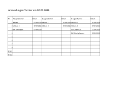 Anmeldungen Turnier am 02.07.2016