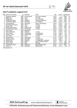 ZKB ZüriLaufCup www.zkbzuerilaufcup.ch Offizielle