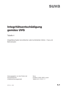 Integrit&auml;tsentsch&auml;digung gem&auml;ss UVG, Tabelle 4