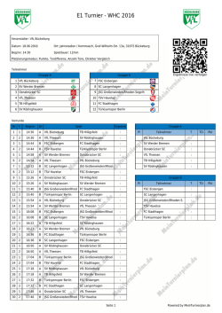 E1 Turnier - WHC 2016