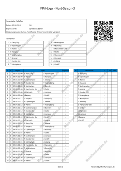 FIFA-Liga - Nord-Saison-3