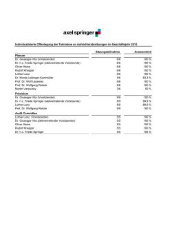 Individualisierte Offenlegung der Teilnahme an