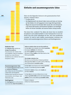 Korrigenda der Grafiken S. 240, Einfache und zusammengesetzte