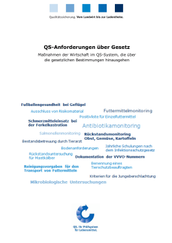 QS-Anforderungen über Gesetz - QS Qualität und Sicherheit GmbH
