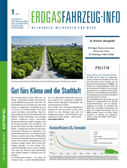 Gut fürs klima und die Stadtluft