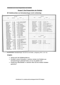 Gruppe 2: Das Kriegserleben der Soldaten M1 Gefallenenliste von