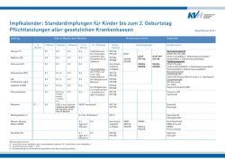 Impfkalender: Standardimpfungen f&uuml;r Kinder bis zum 2. Geburtstag