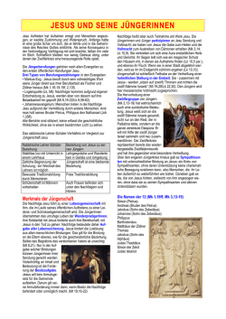 Jesus und seine J&uuml;nger