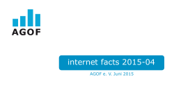 internet facts 2015-04