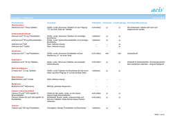 2015-07 Liste Aussehen, Teilbarkeit