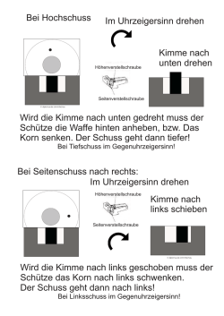 Bei Hochschuss Im Uhrzeigersinn drehen Kimme nach unten