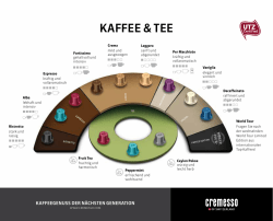 kaffee & tee