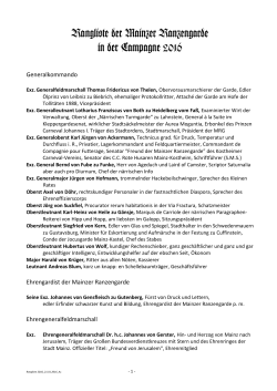 Rangliste der Mainzer Ranzengarde in der Campagne 2016