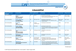 Läusemittel - Deutsches Apotheken Portal
