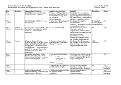 Unterrichtsthema: Wahrheit und Lüge Name: Volker