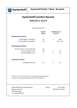 Dyckerhoff Comfort Normal CEM II/A