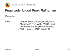 Feuerwehr Urdorf Funk