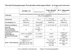 eine Leistungs&uuml;bersicht - Wir versichern Zeitarbeits