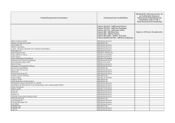 vollständige Liste