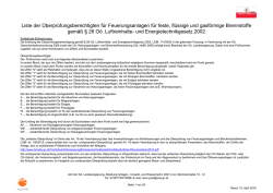 Liste der &Uuml;berpr&uuml;fungsberechtigten f&uuml;r Feuerungsanlagen f&uuml;r feste