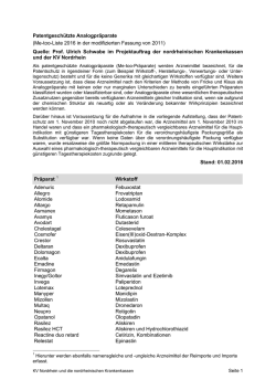 Me-too-Liste 2016