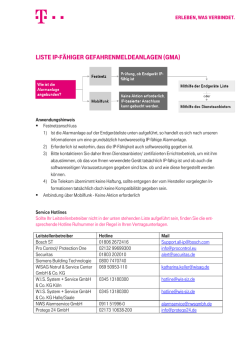 Liste IP-f&auml;higer Hausnotrufsysteme