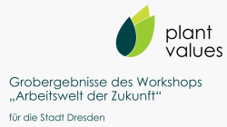 Ergebnisse Workshop Arbeitswelt