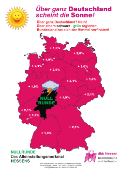 Über ganz Deutschland scheint die Sonne!