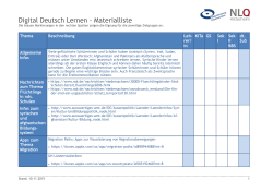 Digital Deutsch Lernen - Netzwerk Mobiles Lernen