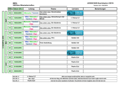 INFO: JUNGSCHAR-Quartalsplan 1/2016 n&auml;chstes