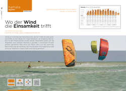 Wo der Wind die Einsamkeit trifft