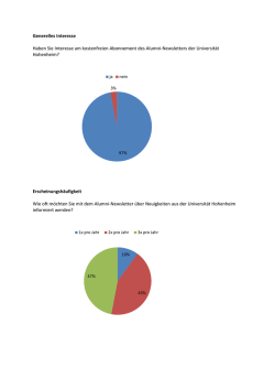 Auswertung der Umfrage - Universität Hohenheim