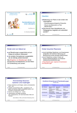 Input von Dr. Monika Wertfein, IFP