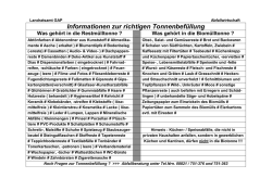 Informationen zur richtigen Tonnenbef&uuml;llung