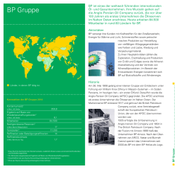BP Gruppe - BP Global