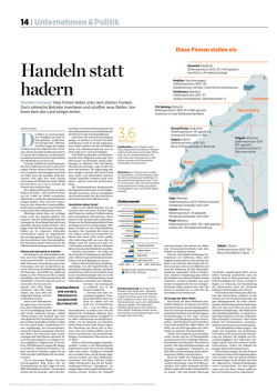 Handeln statt hadern