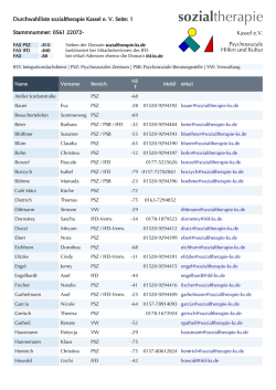 Durchwahlliste sozialtherapie