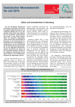 Gl&uuml;ck und Zufriedenheit in N&uuml;rnberg