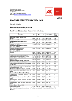 handwerkerkosten in wien 2015