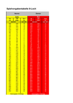 Vorgabetabelle 9-Loch als PDF