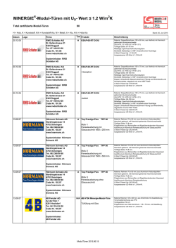 MINERGIE -Modul-Türen mit UD