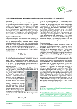 In-situ U-Wert Messung: W&auml;rmefluss- und - Shop